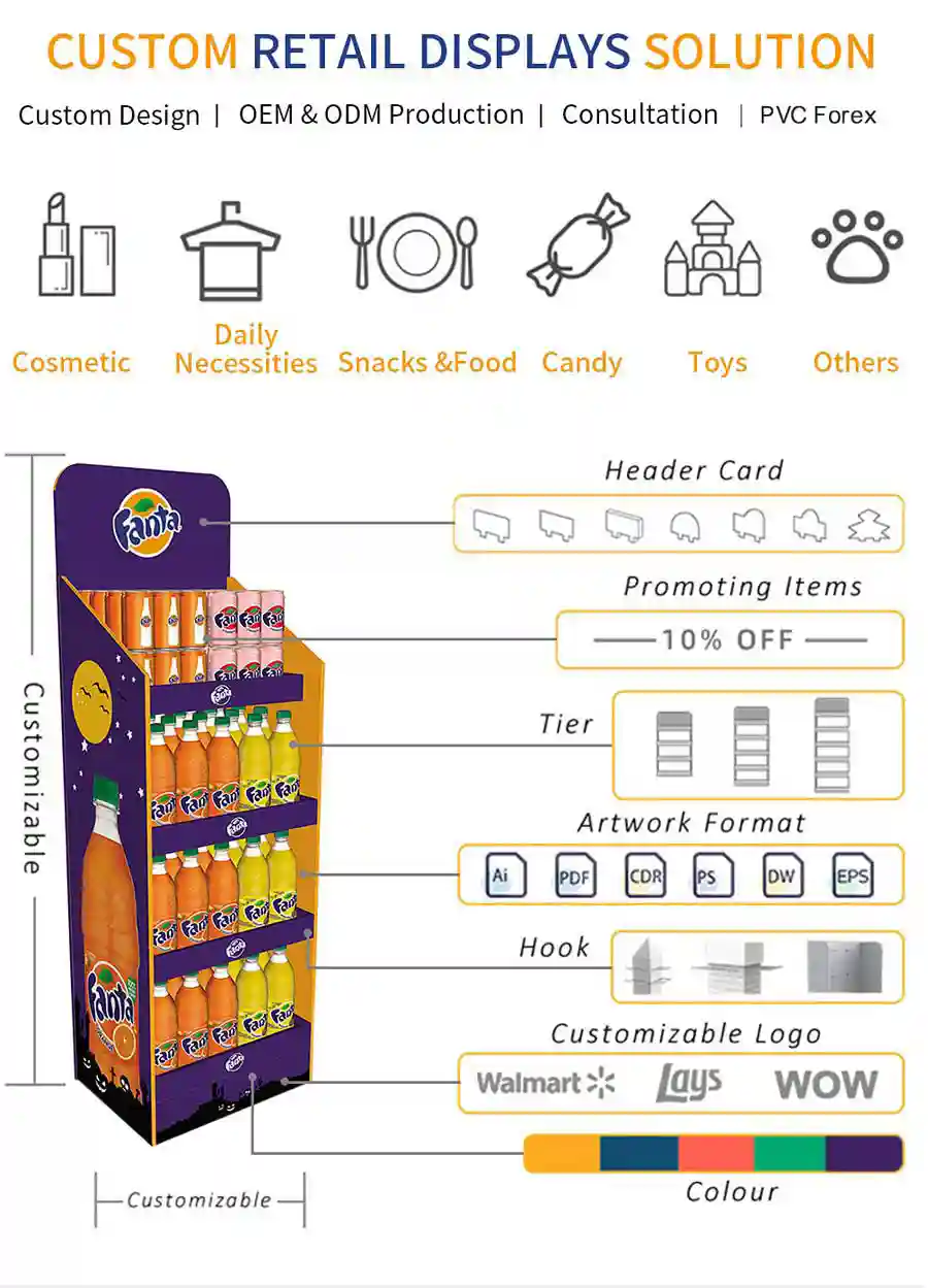 EASY Customizable PVC Display Rack for Skincare Cosmetics for Desktop Shopping Centers Cosmetics Counters Used in Supermarkets